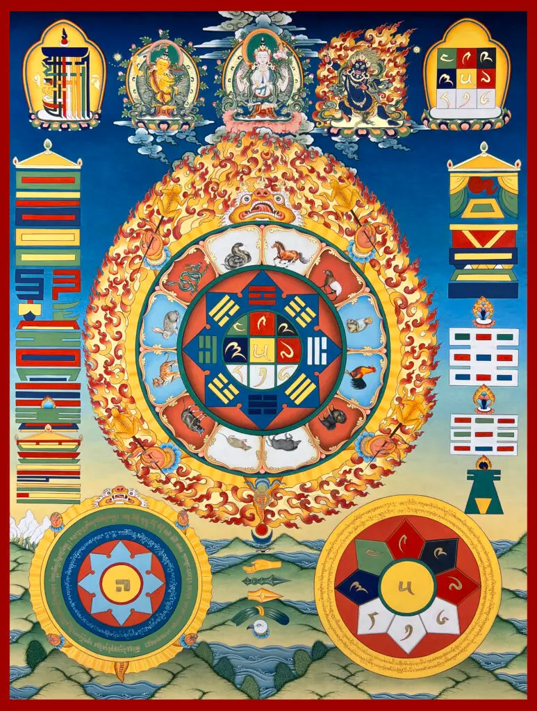 文殊九宫八卦图